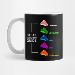 Loot Steak Mug